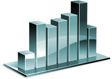 Çalışan aidiyeti ve çalışan memnuniyeti